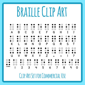 Sticker Braille alphabet punctuation and numbers 