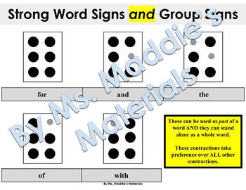 Braille Short Form contractions that begin with the letter a