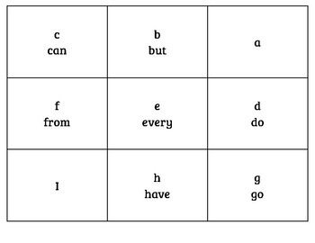 Braille Alphabet and Contractions Poster/Answer Sheet in 2023