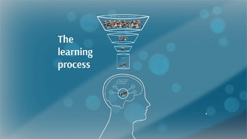 Preview of Brain-Based Training with Prezi