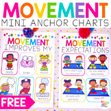FREE Movement Brain Breaks Posters for Management & Review