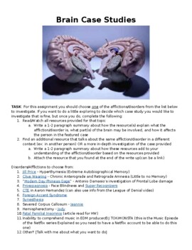 brain case studies assignment answers