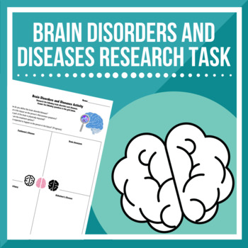 Preview of Brain Disorders and Diseases Research Task