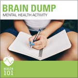 Brain Dump: Mental Health Activity To Relieve Stress, Anxi