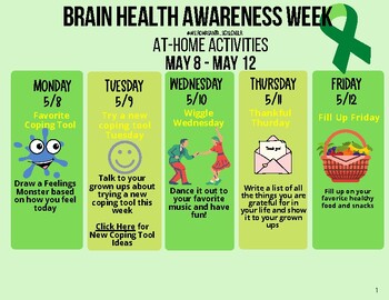 Preview of Brain Health/Mental Health Awareness Week 2023 *Editable*