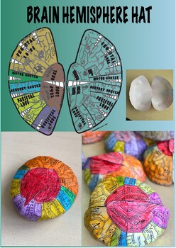 Preview of Brain Hemisphere Hat for students - printables!