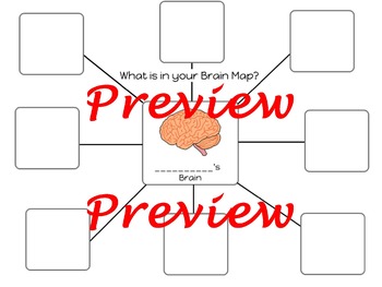 Preview of Brain Map