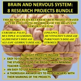 Brain & Nervous System Disorders 8-Research Project Bundle