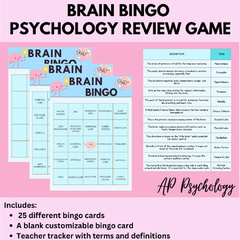 Preview of Brain Parts Bingo Game for AP Exam Review: AP Psychology Activity -Biology Unit