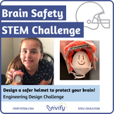 Brain Safety STEM Challenge: Design a Football Helmet