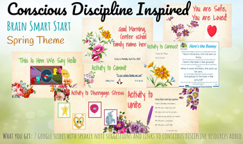 Preview of Brain Smart Start Spring Theme **Google Slides™** Conscious Discipline Inspired