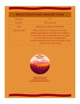 Preview of Brain Structures Memory Game