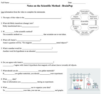 Preview of BrainPop Video Qs - Guided Notes on the Scientific Method