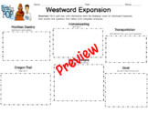 BrainPop: Westward Expansion