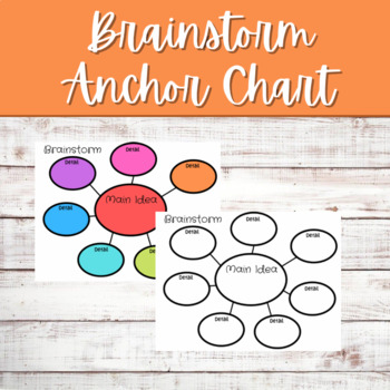 Preview of Brainstorm Anchor Chart