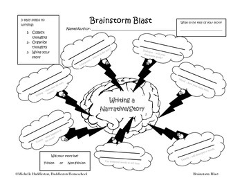 Preview of Brainstorm Blast - Writing a Narrative/Story
