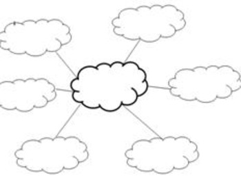 brainstorm cloud