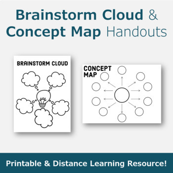Preview of Brainstorm Cloud, Idea Web, Concept Map Graphic Organizers
