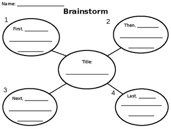 Preview of Brainstorm Web Prewriting Page - Editable