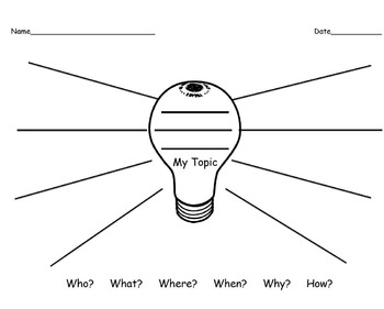 Brainstorming Graphic Organizer by A Sea of Treasures | TPT