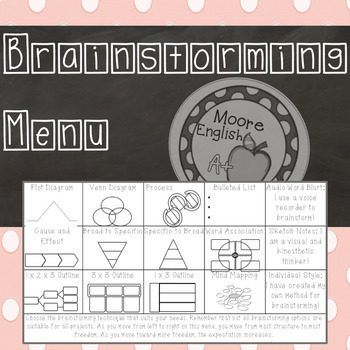 Preview of Brainstorming Menu / Google Slides + pdf / Distance Learning Ready 