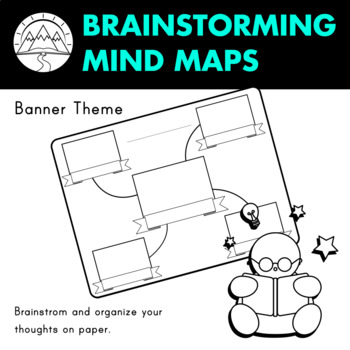 Preview of Brainstorming Mind Map / Graphic Organizer - Banner Theme