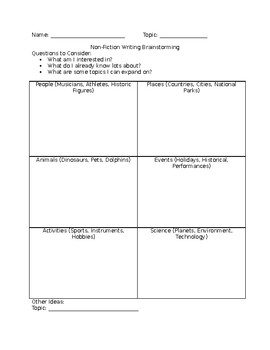 brainstorming template for essay writing