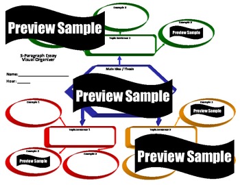 essay bubble outline