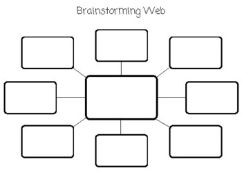 printable brainstorming web