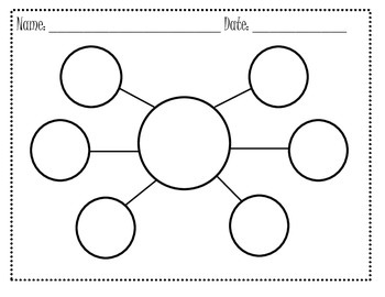 Preview of Brainstorming Webs