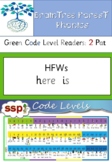 Braintree Forest Phonics Green Code Level 2 - Pat-  (s a t