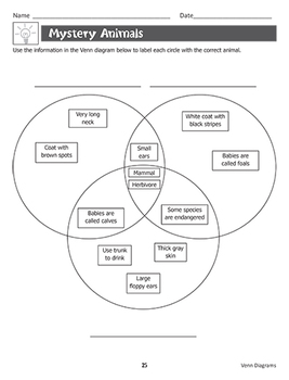 Brainy Acts with Venn Diagrams by Lorenz Educational Press Family