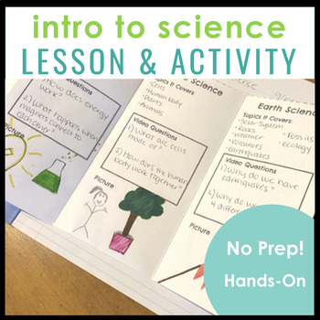 Back to School Science Activity: Branches of Science Lesson Plan