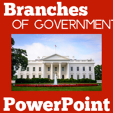 3 Three Branches of Government | Kindergarten 1st 2nd 3rd 