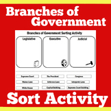 3 Three Branches of Government Worksheet Activity Kinderga