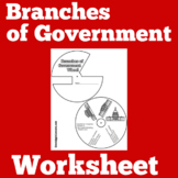3 Three Branches of Government Worksheet Kindergarten 1st 
