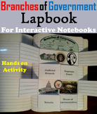 Three Branches of Government Activity Interactive Notebook