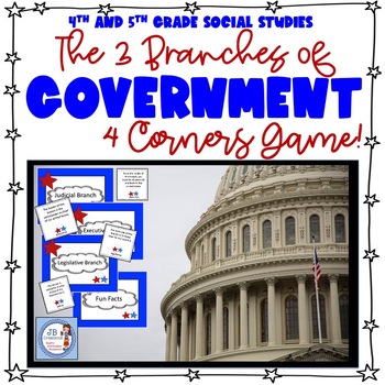 Preview of Branches of Government 4 Corners Game (3rd-5th grades)