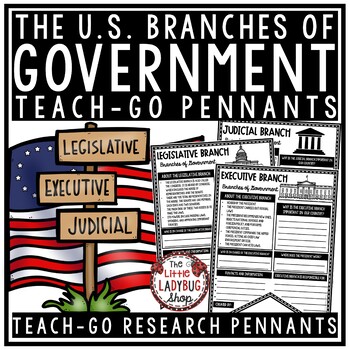 Preview of United States US History 3 Branches of Government Research Activity Templates
