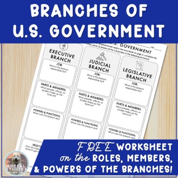 Preview of Branches of Government Chart Activity on Jobs, Parts, Powers, & Selection