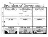 Branches of Government / Checks and Balances