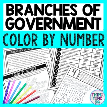 Preview of Branches of Government Color by Number - Close Reading and Text Marking