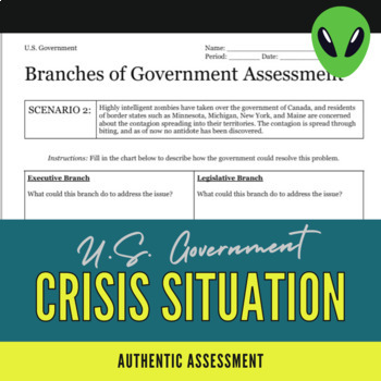 Preview of Branches of Government Crisis Simulation - Authentic Assessment!