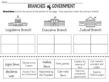 Branches of Government: Cut and Paste Sorting Activity by JH Lesson Design