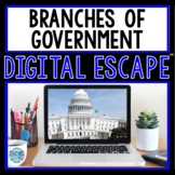Branches of Government DIGITAL ESCAPE ROOM for Google Driv