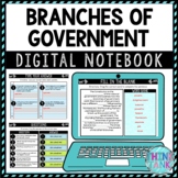 Branches of Government DIGITAL Interactive Notebook | Choi