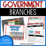 Branches of Government Digital Activities - 2nd, 3rd & 4th