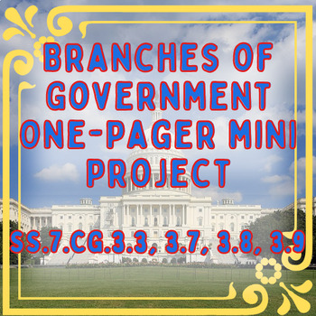 Preview of Branches of Government Digital One-Pager Mini Project