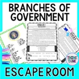 Branches of Government ESCAPE ROOM! Legislative, Executive