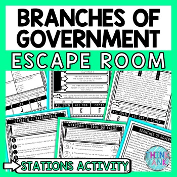 Preview of Branches of Government Escape Room Stations - Reading Comprehension Activity